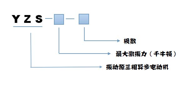 YZS振動電機型號